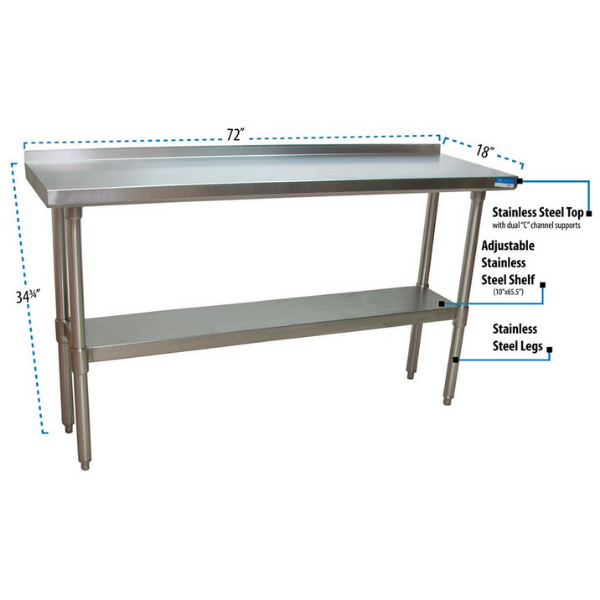 BK Resources (SVTR-1872) 18" X 72" T-430 18 GA Table Stainless Steel Top with 1.5" Riser